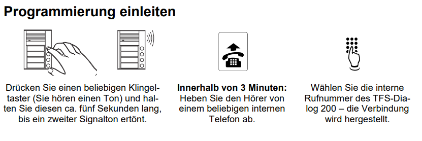starten.png